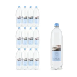 Plastic Bottle Pack - 1.5L (8-pack)
